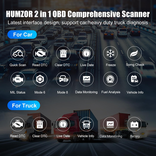 Leitor De Código Para Carros/caminhões Pesados Do Scanner Ob