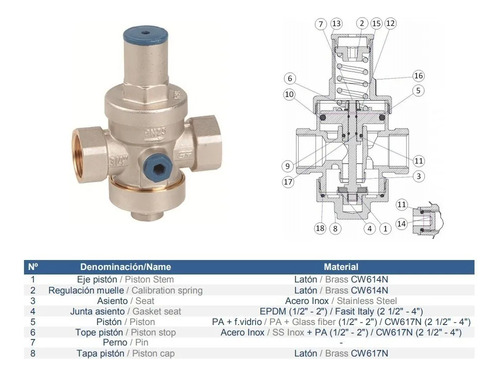 Válvula Reductora Reguladora Presión Agua 3/4 Genebre Pn25