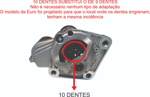 Motor Partida Fiesta Ecosport Ka Courier Zetec Rocam