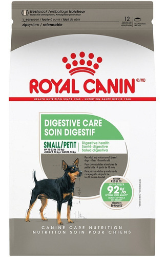Royal Canin Mini Special 1.6kg