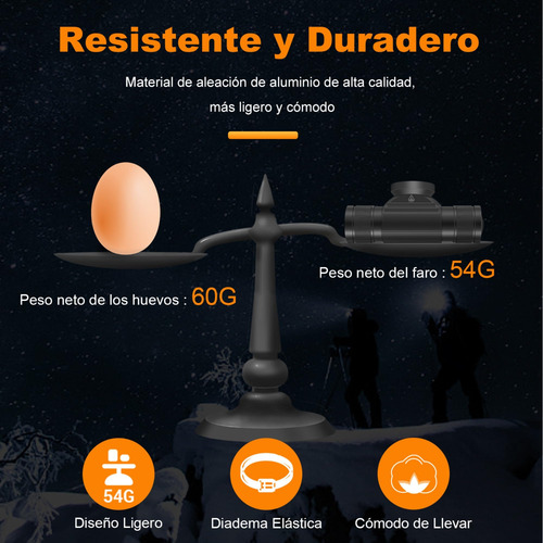 Lampara Cabeza, Linterna De Cabeza Ip68 Recargable,