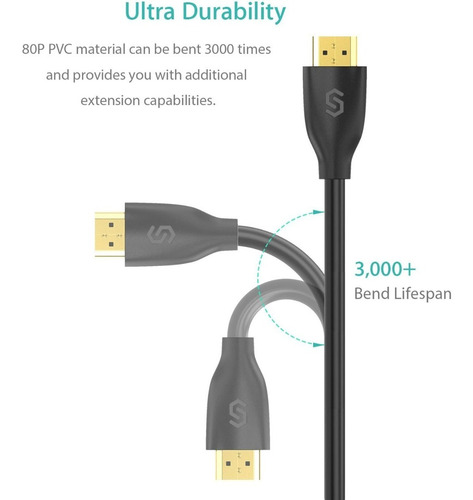 Imagen 4 de 10 de Cable Hdmi 20 Metros Full Hd 4k Doble Filtro V1.4 Dorado Led