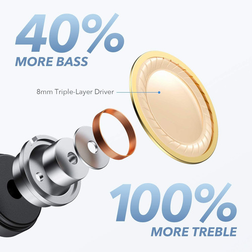 Auriculares Soundcore De Anker Life A1 True Inalambricos,...