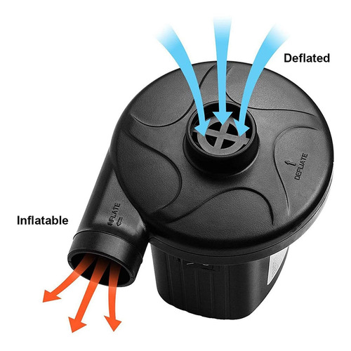 Bomba Eléctrica Para Colchones, Inflables Y Flotadores.