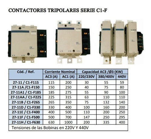 Contactores C1-f500 500amp 220v/440v X1 Mayor Y Detal Oferta
