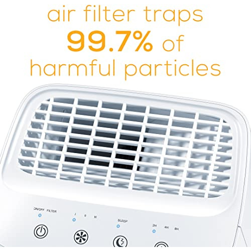 Purificador De Aire Beurer Lr210 Para El Hogar, H13 True Hep