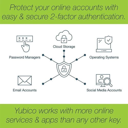 Yubikey Security Key - Yubico Fido Y Fido2 - Original