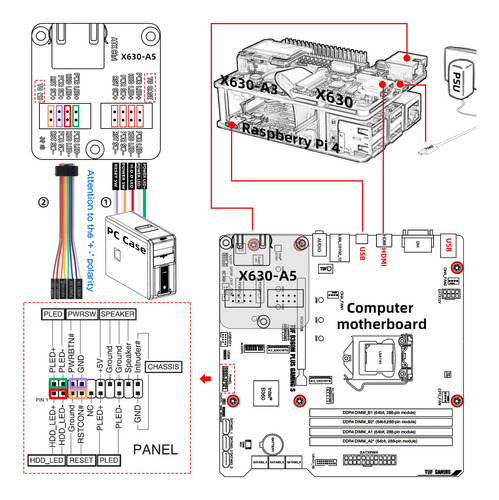 Kit Kvm Geekworm Kvm-a3 Para Raspberry Pi 4 Con Accesorios