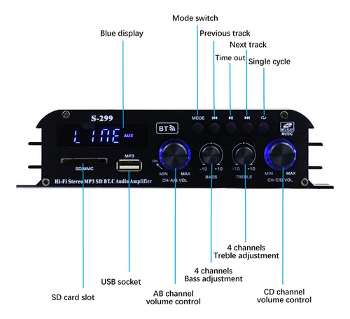 Amplificador De Potencia Estéreo De Audio S-299 4.1 Amplific