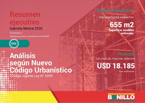 Imagen 3 de 12 de Lote Venta Villa Pueyrredón