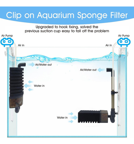Filtro De Esponja De Aire Para Acuario De 5 A 10 Galones Con