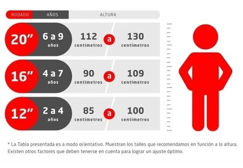 Imagen 5 de 9 de Bicicleta Topmega Crossboy Rodado 12