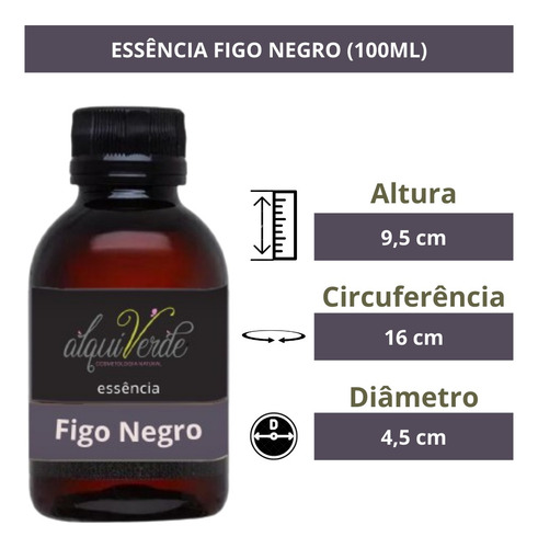 Essência Figo Negro Aromatizante De Ambiente 100g