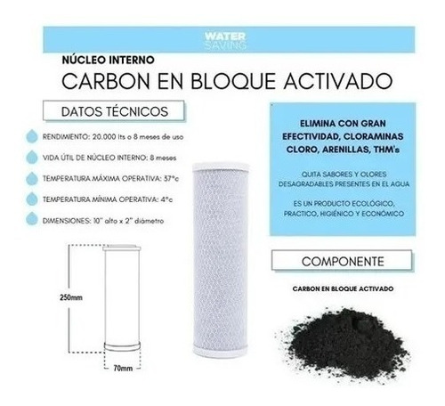 Imagen 3 de 9 de Cartucho Repuesto Filtro Purificador De Agua Cloro Universal
