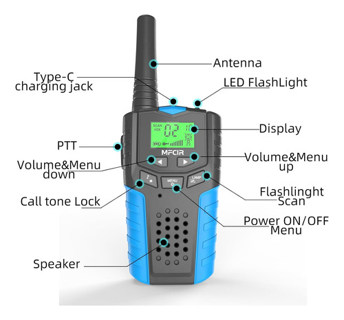 Walkie Talkies Para Niños Recargables 2 Pack, 3 Millas De...