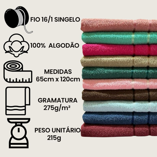 Jogo 5 Toalhas 100% Algodão (2 Banho 2 Rosto 1 Tapete) Macia