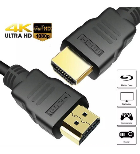 Imagen 7 de 8 de Cable Hdmi Full Hd 1.5 Mtrs Protegido Resistente Anti Golpes