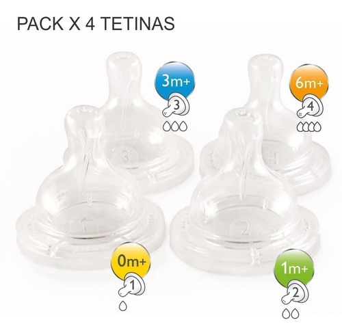 Set 4 Tetinas Avent Para Mamadera Classic Anticolic Philips