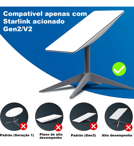 Adaptador Ethernet Starlink V2 Internet Rede Rj45 Satélite