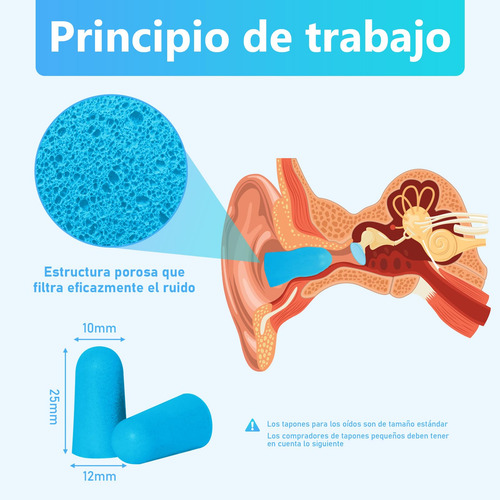 Tapones For Los Oídos Con Reducción De Ruido For Dormir (60