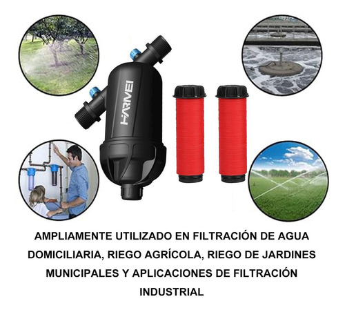 HARMEI Filtro De Discos 3/4'' Con 2PCS Elemento De Filtro Lavables, Filtro Riego De Goteo Agricola, Filtro Rotoplas Para Jardin, Casa, Césped