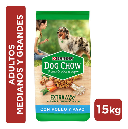 Dog Chow® Adultos Medianos Y Grandes Pollo Y Pavo 15kg