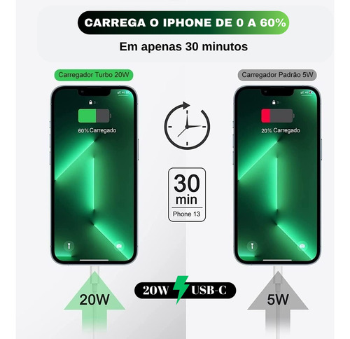 Carregador Fonte Turbo Para iPhone 8 X Xr 11 12 13 14 Promax