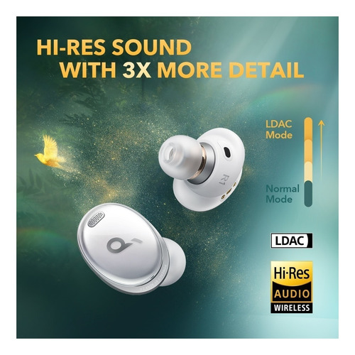 Imagen 2 de 4 de Audífonos in-ear inalámbricos Soundcore Liberty 3 Pro frost white