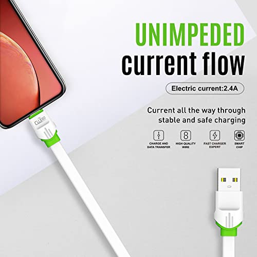 Clipp Wireless, Usb Tipo C, 2,4 A, Carga Rápida Y Sincroniza