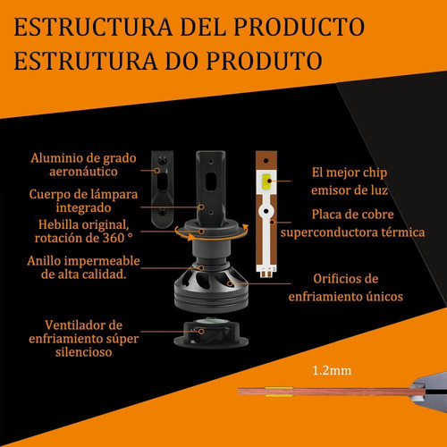 Focos Led Luces Calidad Premium Canbus 10000lm H11 Faros N