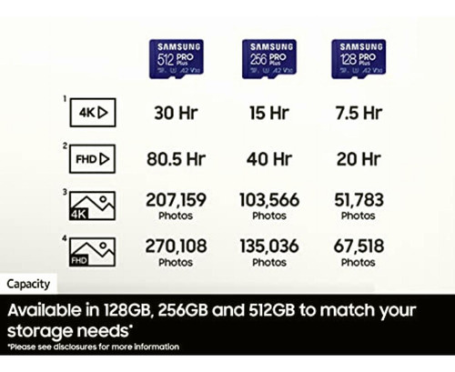 Samsung 128gb New Pro Plus Microsd Y Adaptador Mb-md128sa/am