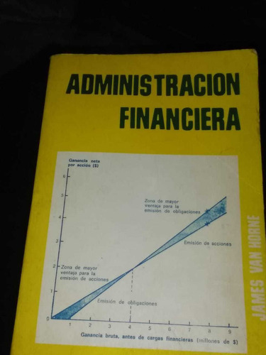 Administración Financiera