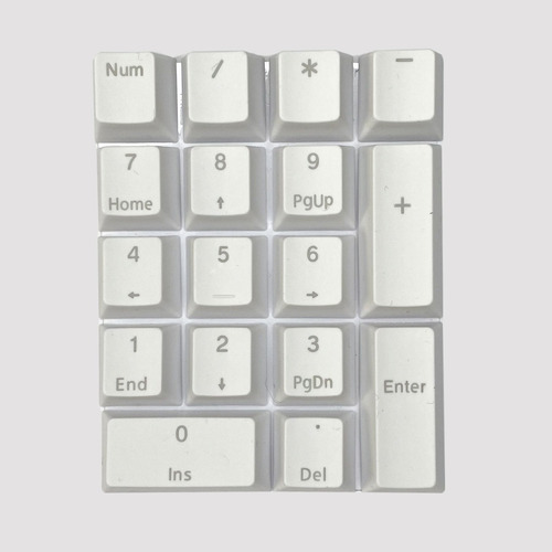 Imagen 1 de 1 de Mini Set Teclado Numérico