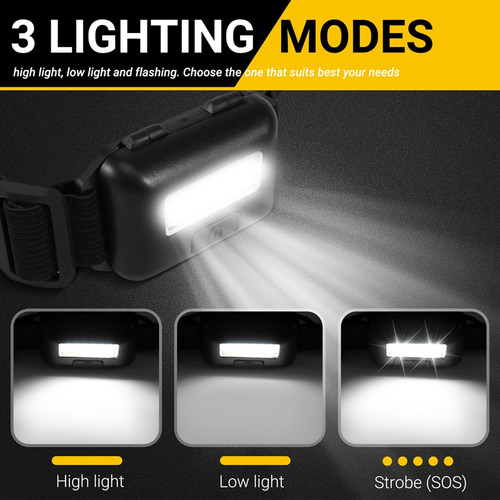 Lámpara Led Cobb, 3 Modos, A Prueba De Lluvia, Calor