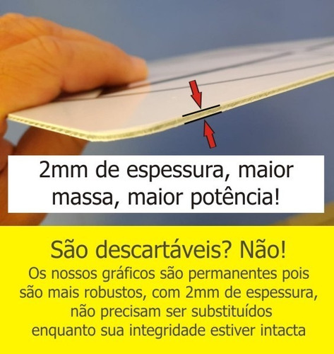 Gráfico Radiestesia 24x24cm C/2mm R10 - Cruz Cósmica