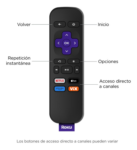 Roku Express Mod 3960x Negro Dispositivo De Streaming Hd