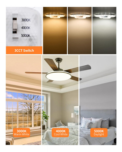 Kit De Repuesto De Luz Led Para Ventilador De Techo