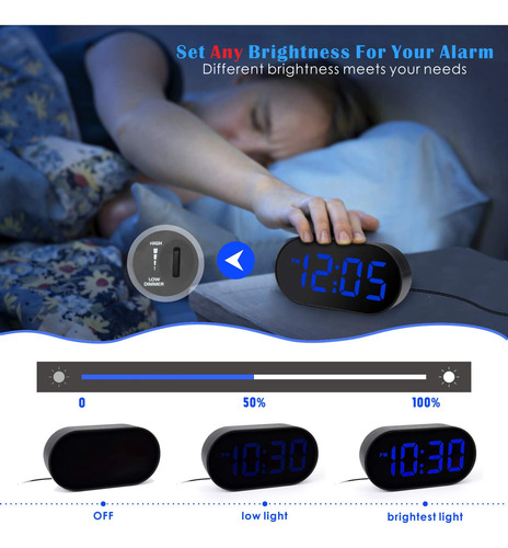 Reloj Despertador Led Digital Con Brillo Ajustable Y Alarma