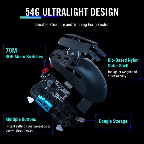 Mouse Inalámbrico Asus Rog Harpe Gaming, Ace Aim Lab Edition