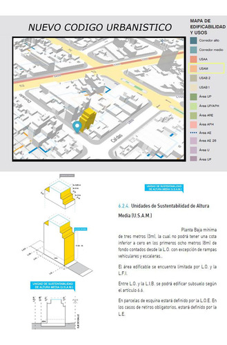 Terreno En Villa Urquiza