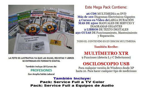 Imagen 1 de 5 de Total Service - Osci 2 Entradas - Línea Blanca Tv Audio Más