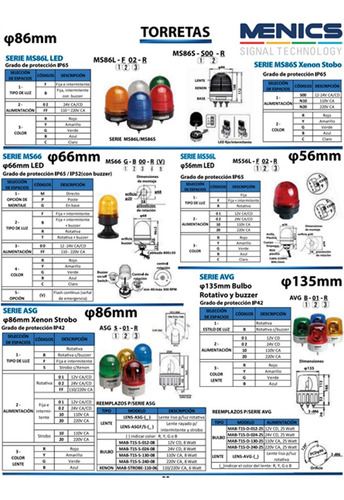 Torreta Rotativa Tipo Led Naranja 24vca/cd Ip65 Sprte Pared