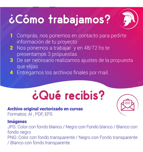 Diseño De Logo Para Tu Negocio Local O Servicio