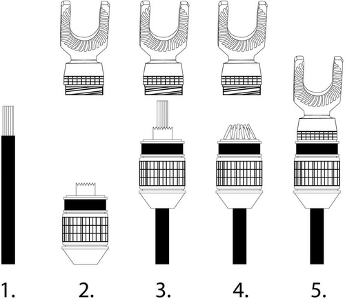 Imagen 6 de 6 de Conector Para Parlantes Conexión Pala A 45 Grados - Hifi