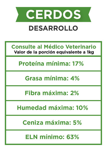 Alimento Para Engorda De Cerdos | Etapa Desarrollo 40 Kg