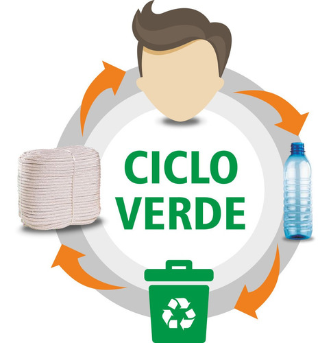 Imagem 4 de 4 de Corda De Poliéster Trançada Pet 14mm Rolo 220m Branca Regra