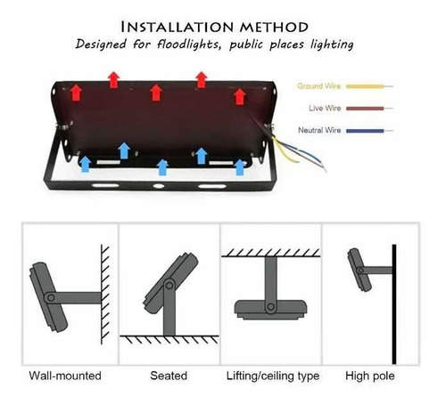 Set 2x Lámparas Reflector Para Uso Exterior Led 110v 50w 6k