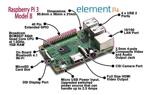 Imagem 2 de 8 de Raspberry Pi 3 Model B Quadcore 1.2ghz 1gb Ram