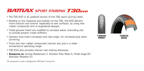 Bridgestone 190 55 17 T30 75w C/env Gratis 2tboxes