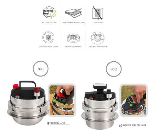 Cocina Camping Autónoma Para Vehículos Cooker, Cocina A P